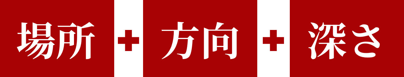 場所+方向+深さ